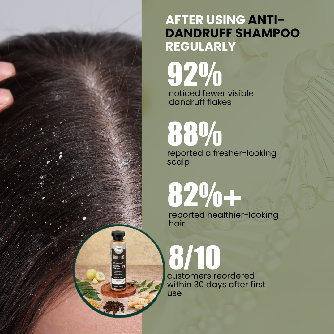 ANTI DANDRUFF SHAMPOO & CONDITIONER
