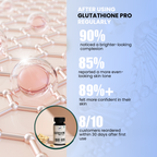 GLUTATHIONE PRO