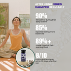 NEURO CALM PRO