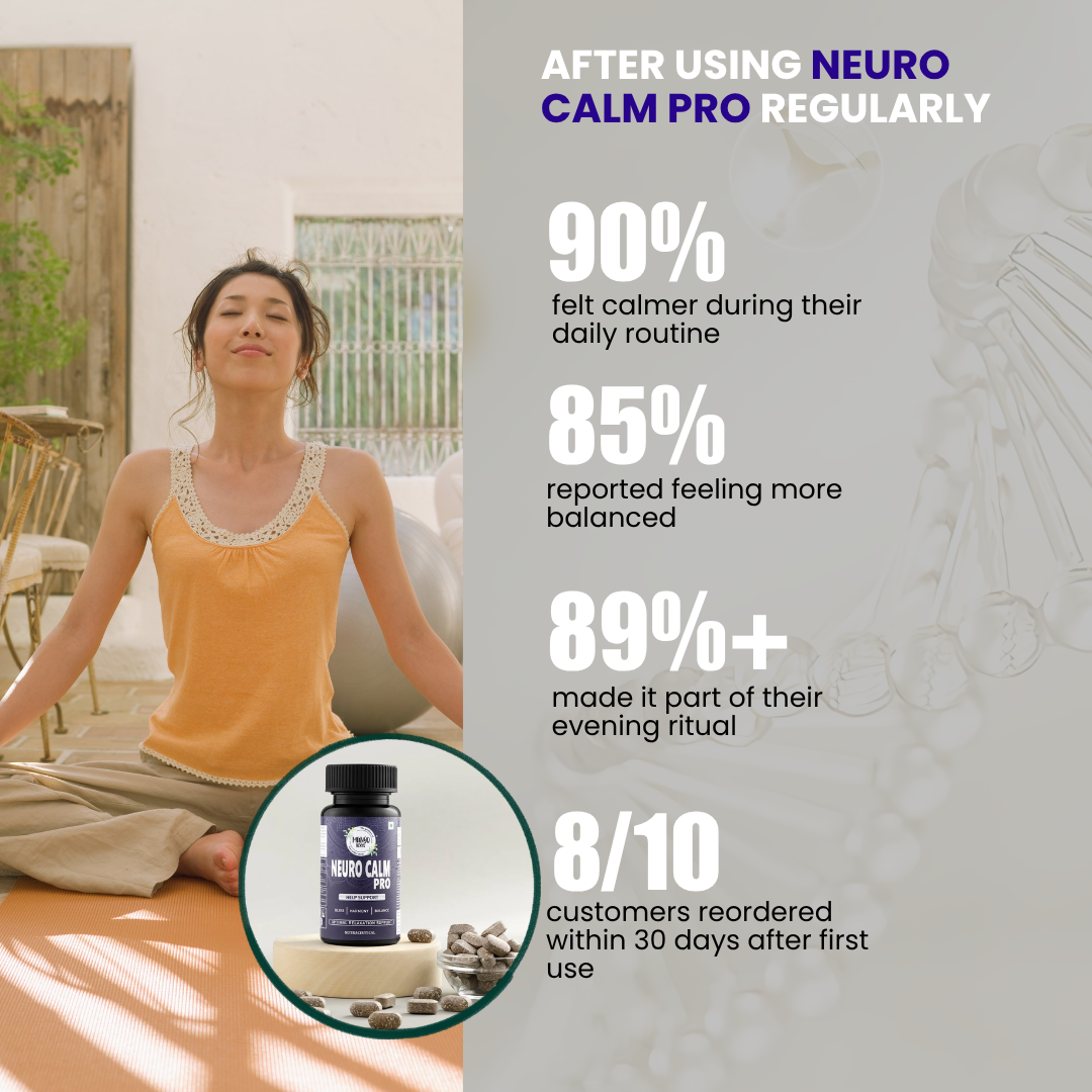 NEURO CALM PRO