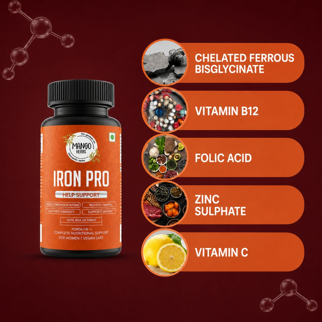 IRON PRO