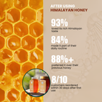 HONEY PRO – HIMALAYAN MULTIFLORAL HONEY