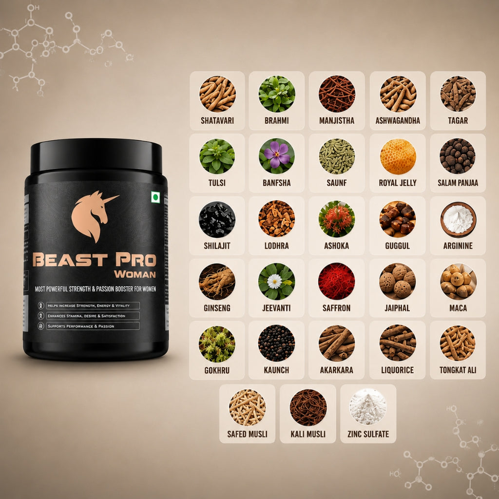 BEAST PRO WOMAN