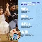 SUPER KIDS PRO – PROTEINS