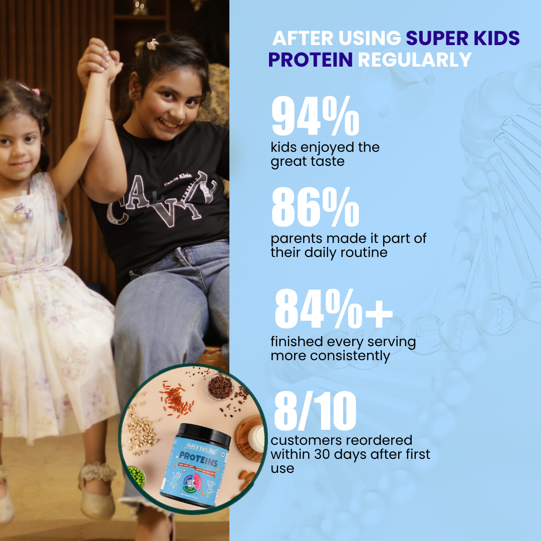 SUPER KIDS PRO – PROTEINS