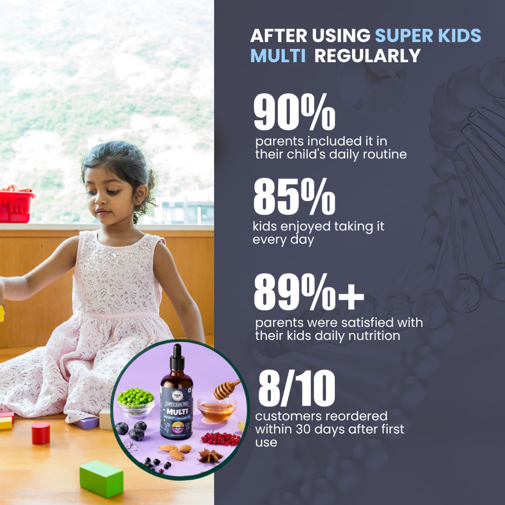 SUPER KIDS PRO – MULTI