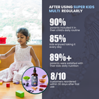 SUPER KIDS PRO – MULTI