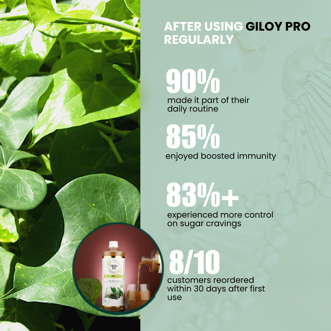 GILOY PRO