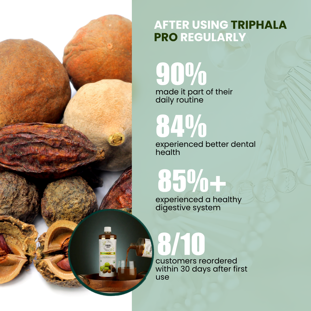 TRIPHALA PRO