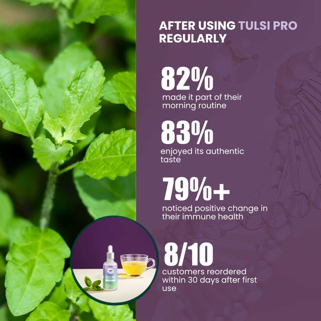 TULSI PRO