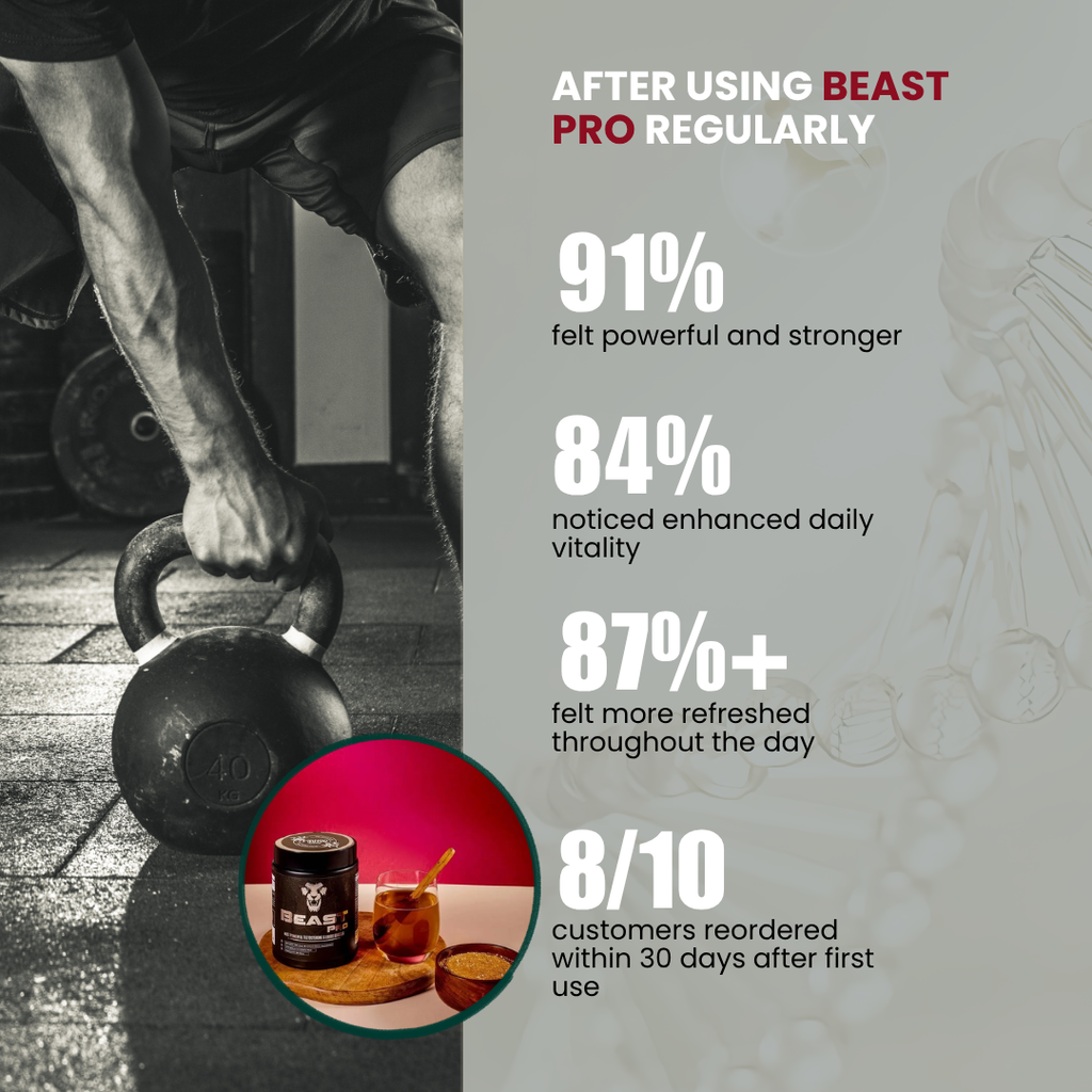 BEAST PRO
