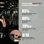 BEAST PRO WOMAN