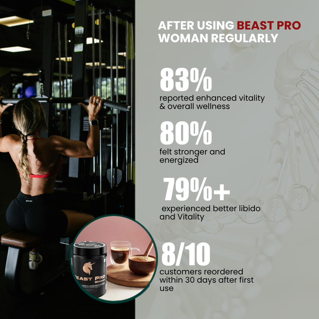 BEAST PRO WOMAN