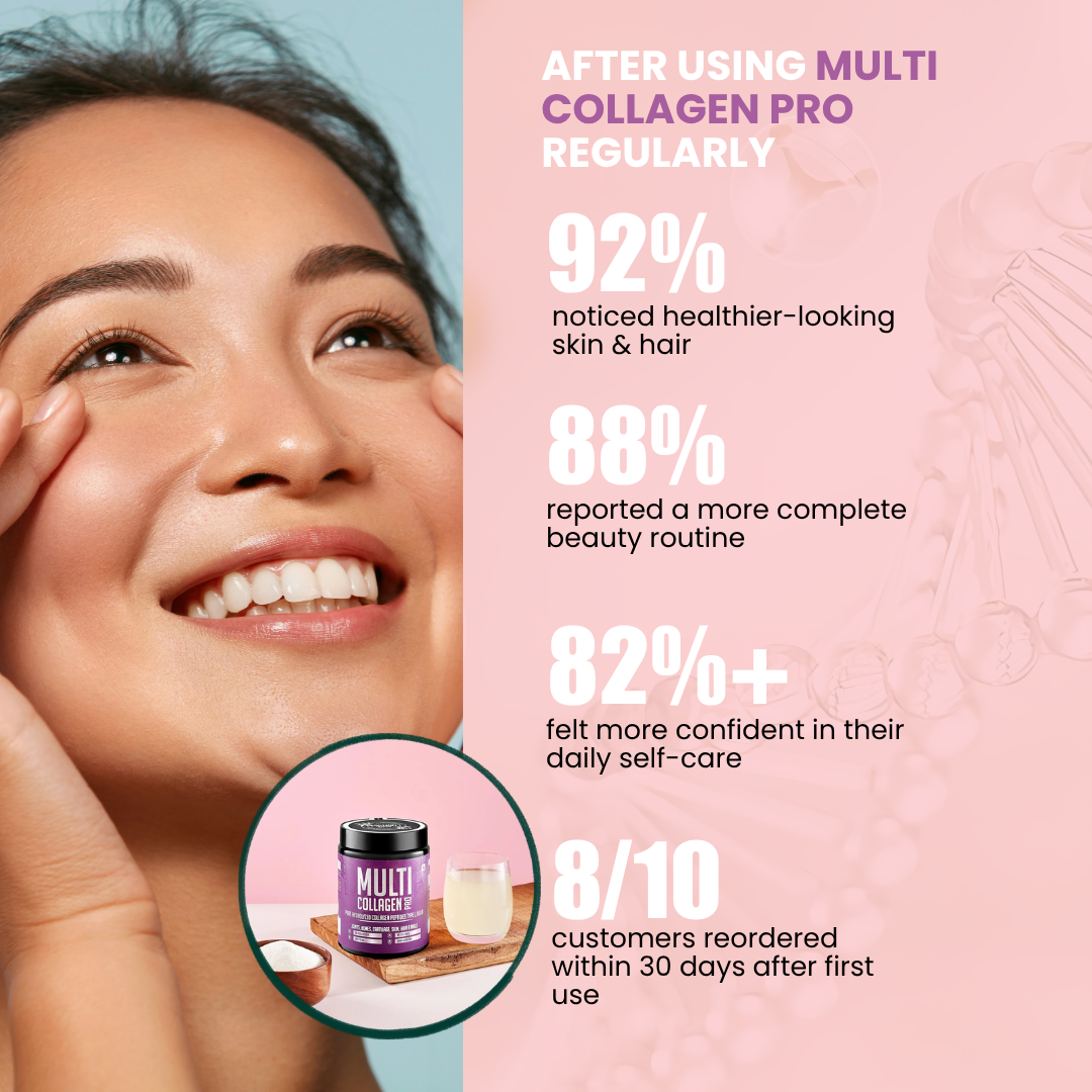 MULTI COLLAGEN PRO