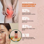 SEA BUCKTHORN & CURCUMIN PRO