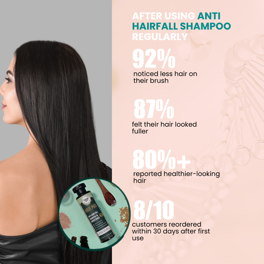ANTI HAIR FALL SHAMPOO