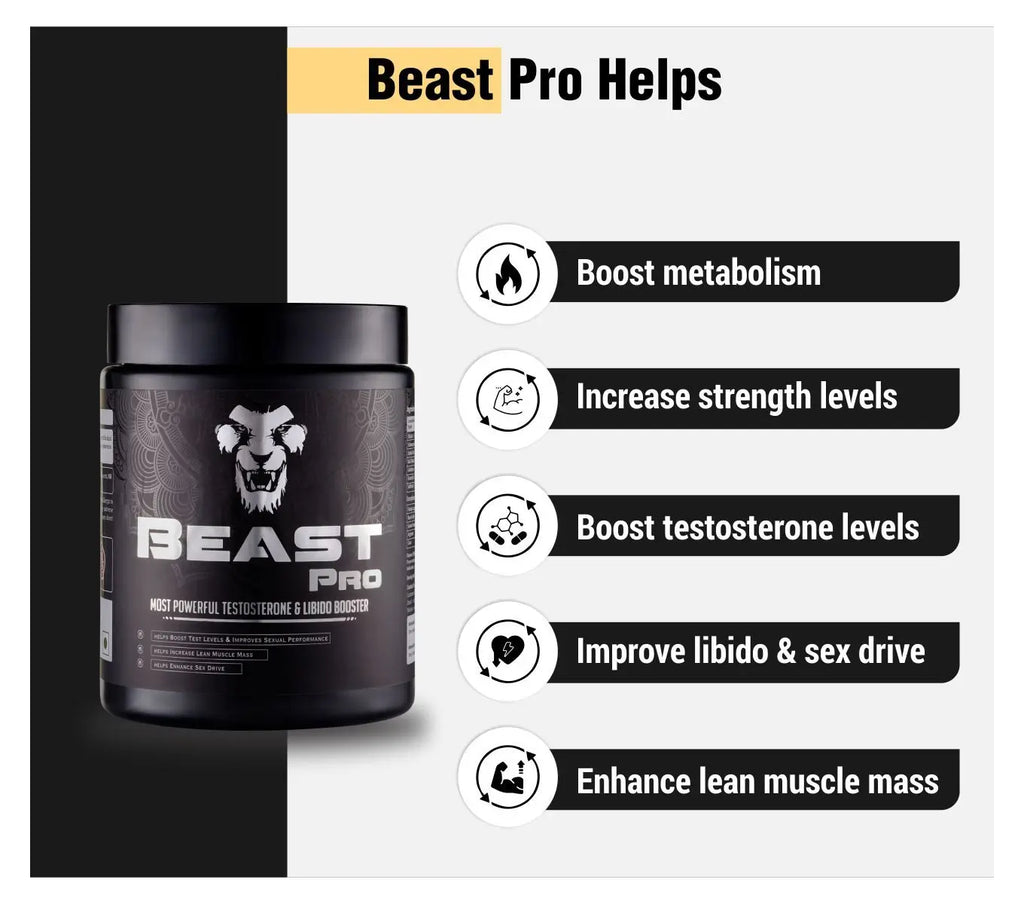 BEAST PRO