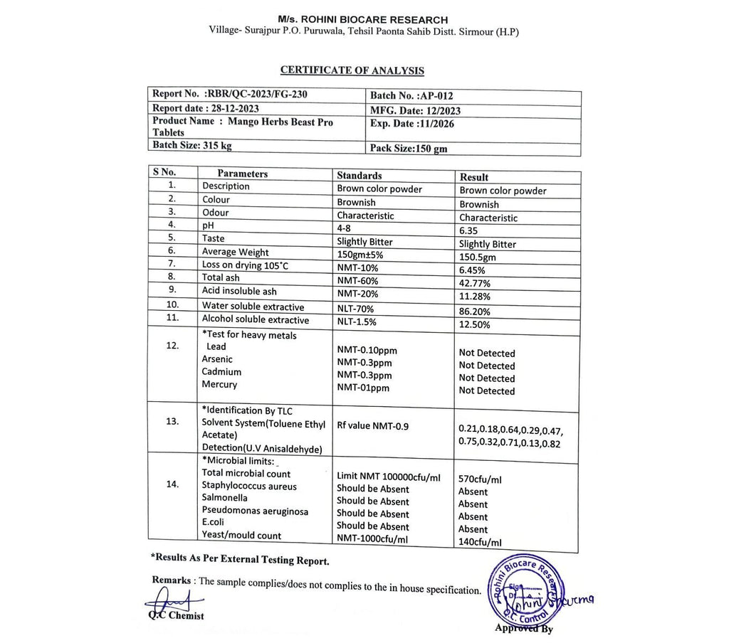 BEAST PRO MAN & WOMAN COMBO