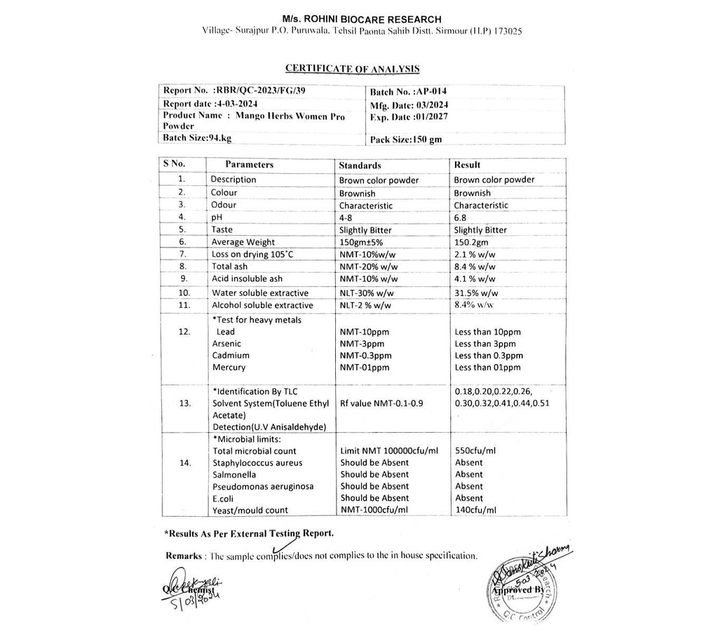 BEAST PRO MAN & WOMAN COMBO