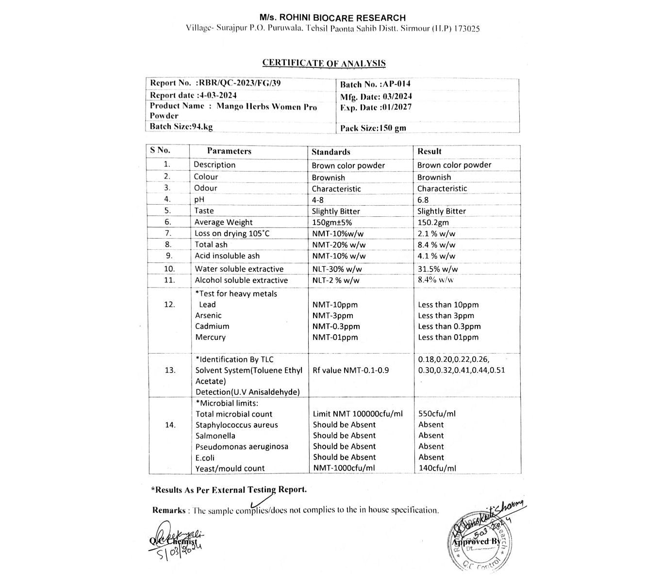 BEAST PRO MAN & WOMAN COMBO