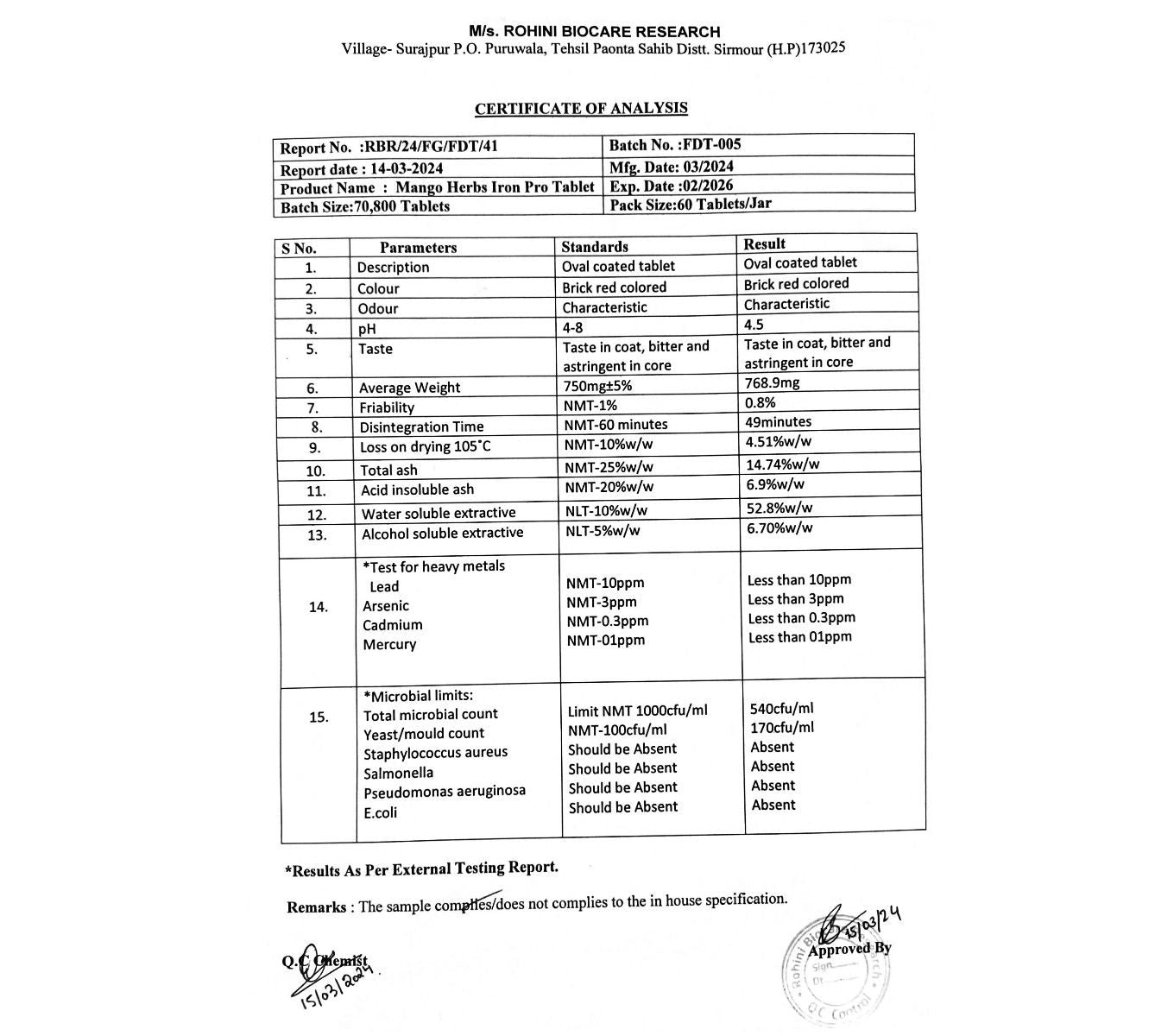 IRON & SUPER GREEN COMBO