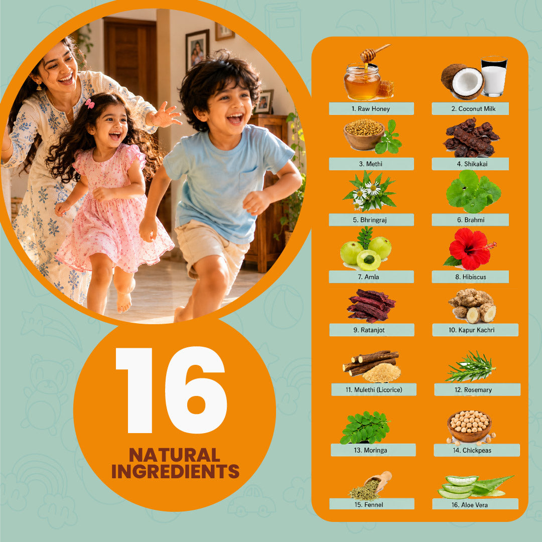 SUPER KIDS PRO – SHAMPOO & CONDITIONER