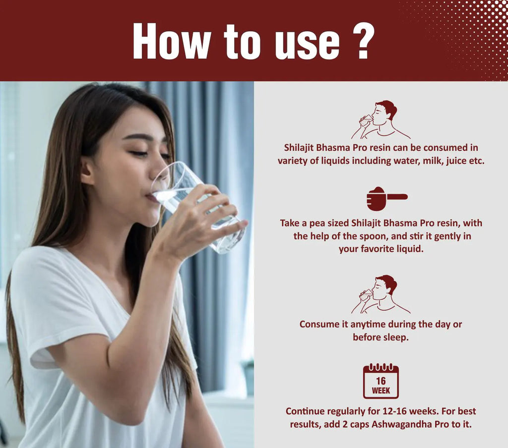 SHILAJIT BHASMA PRO