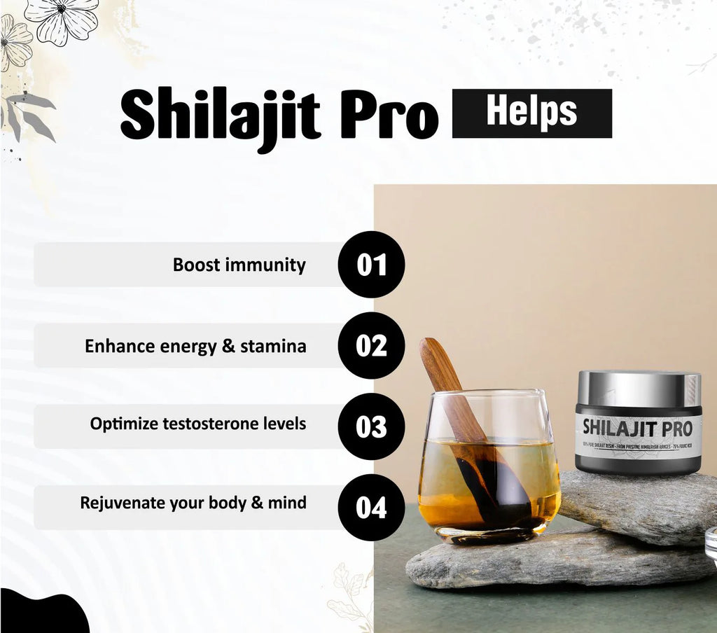 TESTOSTERONE & VITALITY COMBO