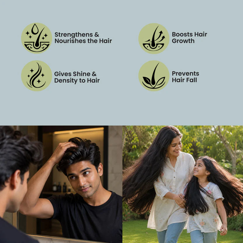 ANTI HAIR FALL COMBO