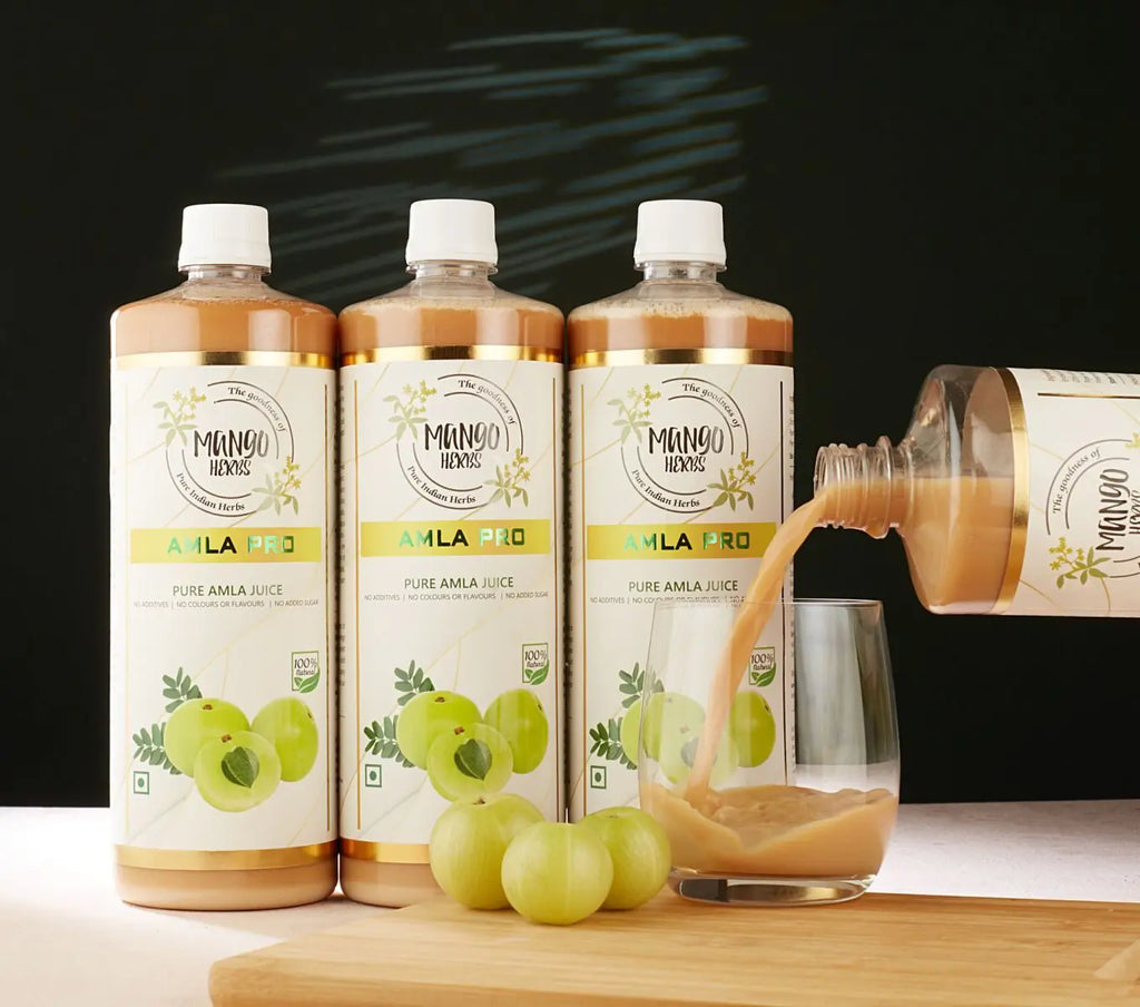 AMLA PRO