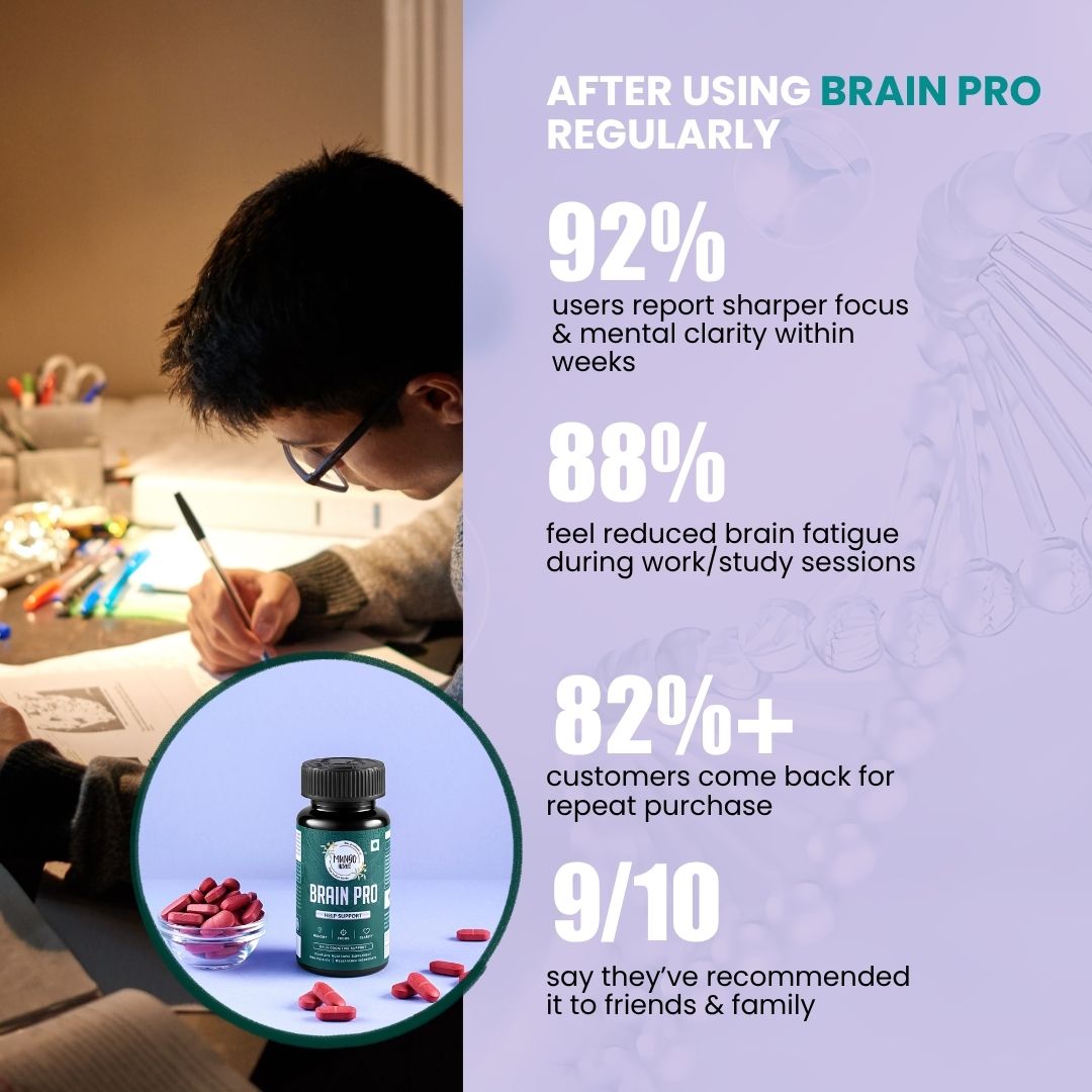 BRAIN PRO