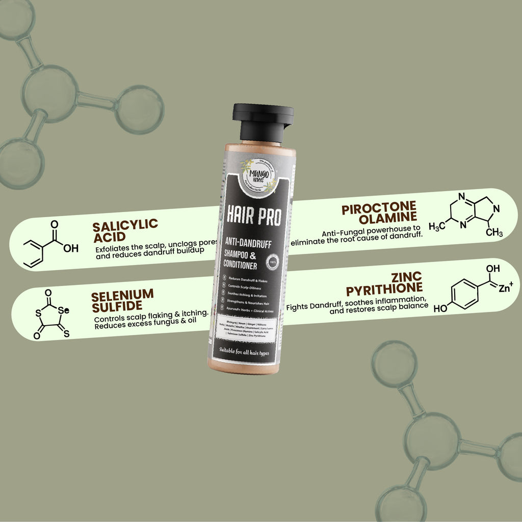 ANTI DANDRUFF SHAMPOO & CONDITIONER