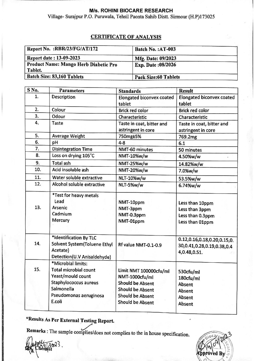 DIABETIC & SUPER GREEN COMBO