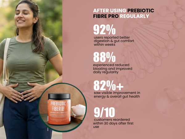 PREBIOTIC FIBER PRO