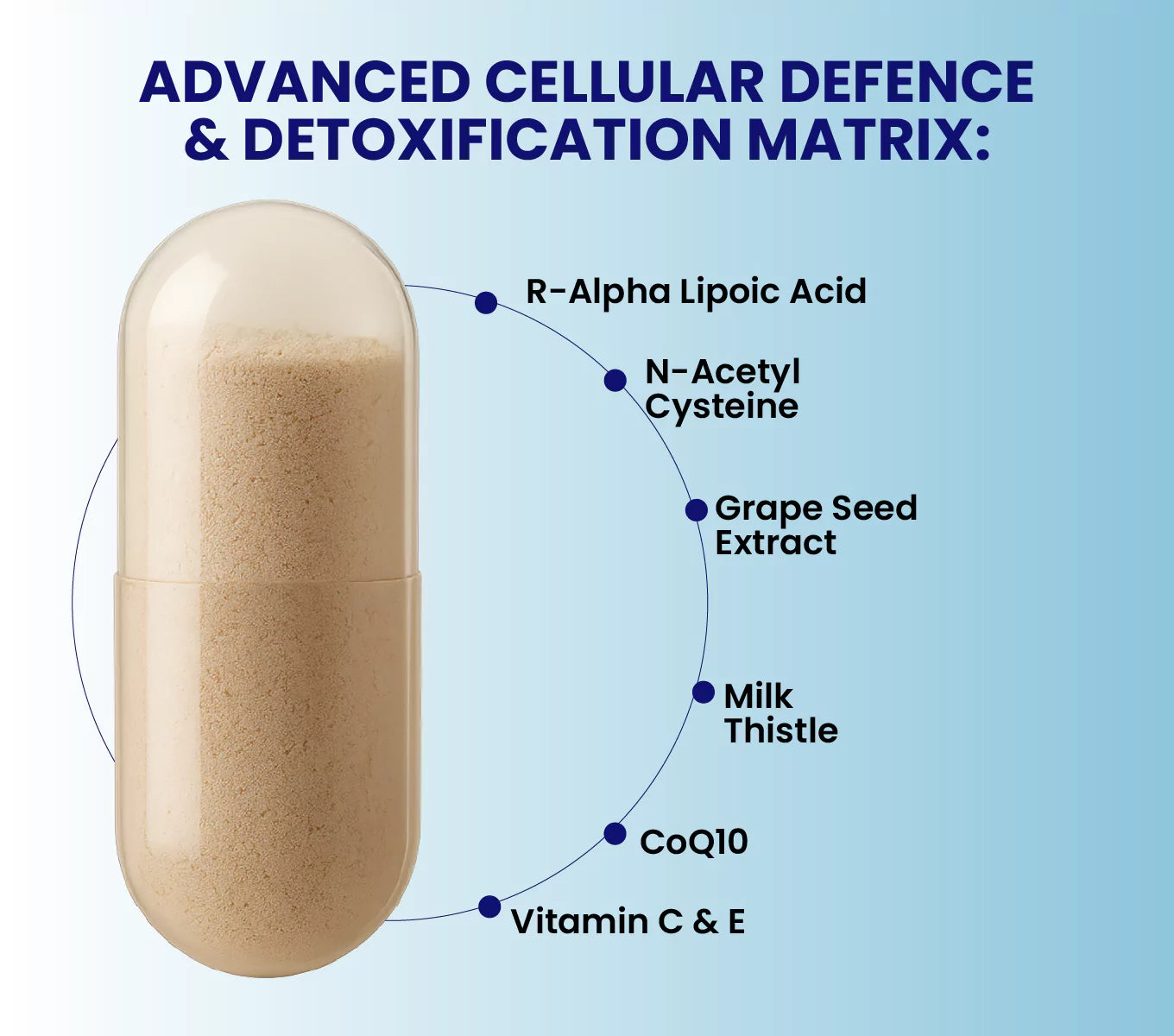 glutathione protein powder vit c and glutathione L-Glutamine Powder glutathione protein powder vit c and glutathione L-Glutamine Powder