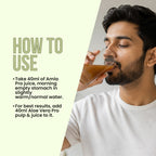 AMLA PRO