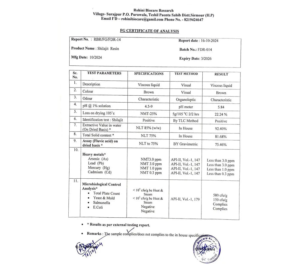 TESTOSTERONE & VITALITY COMBO