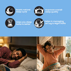SLEEP & RELAXATION COMBO