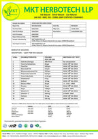 PROTEINS & SUPERFOODS COMBO